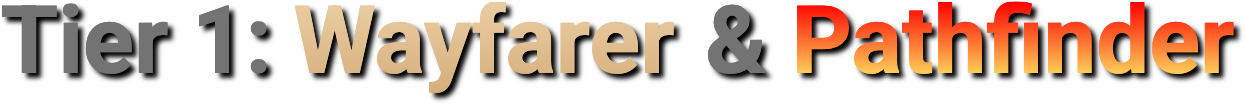 Tier1 Sponsors